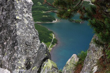 Granite kościelec tourism