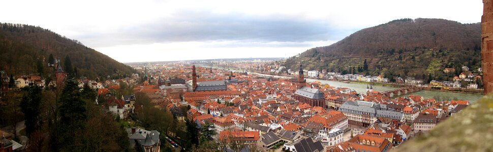 River castle neckar