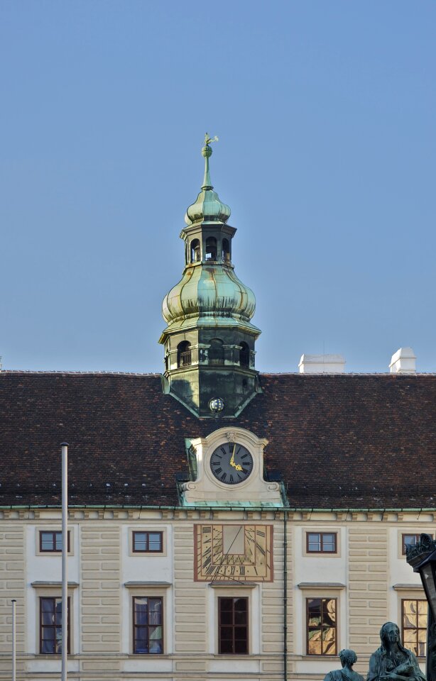 Hofburg palace vienna