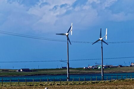 Power electricity environment