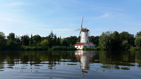 Rotten revier rotterdam