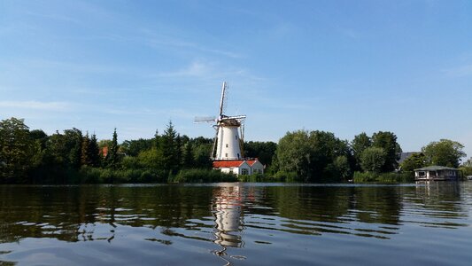 Rotten revier rotterdam