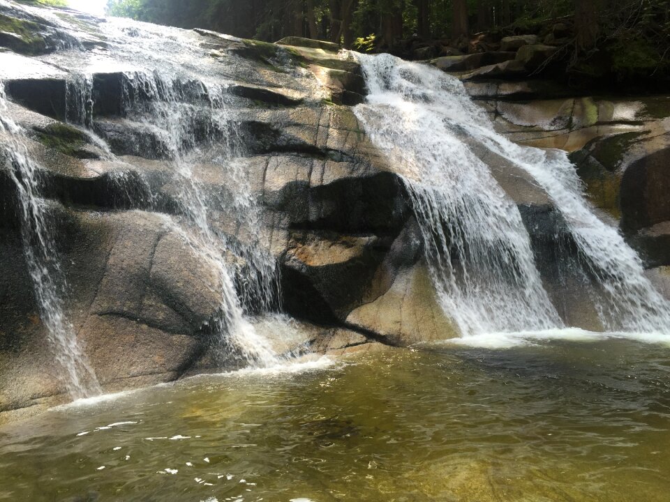 River current flowing
