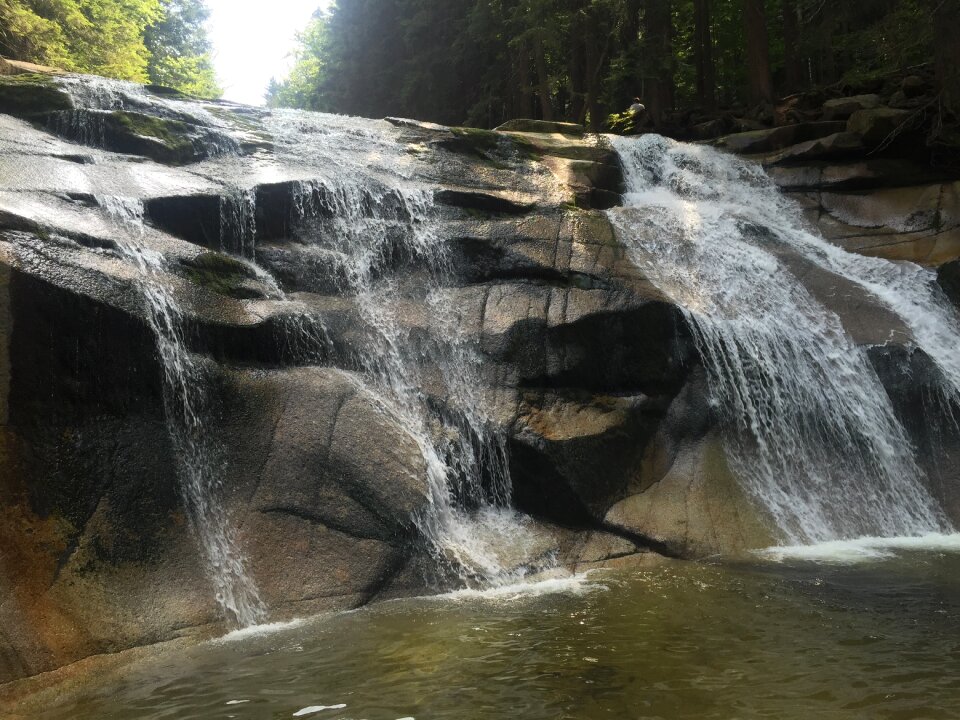 River current flowing