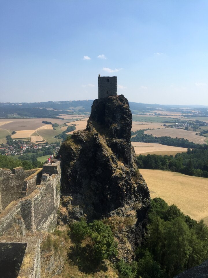 Castle middle ages things to do