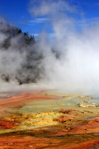 Geothermal geology