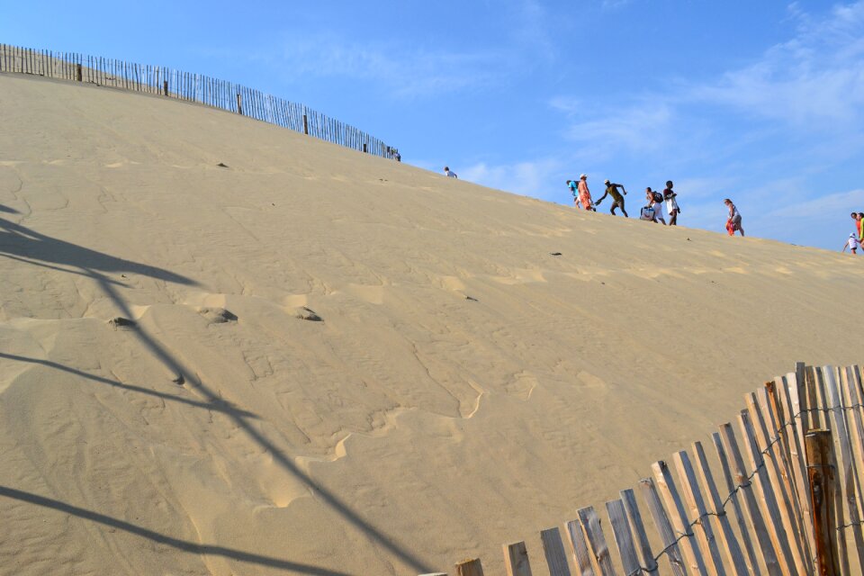 Sand aquitaine france