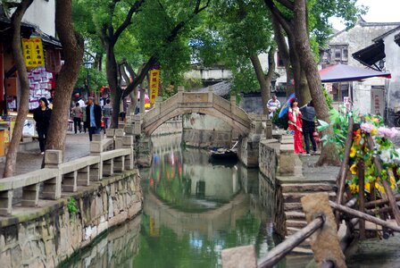 China tradition bridge