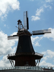 Wind wind reel rotor