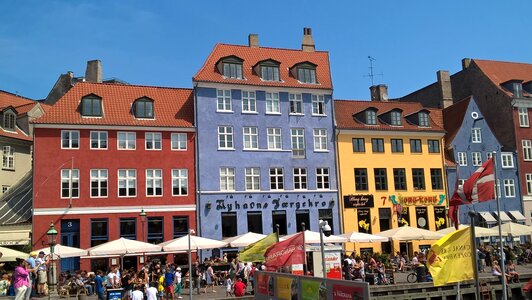 Denmark blue sky places of interest