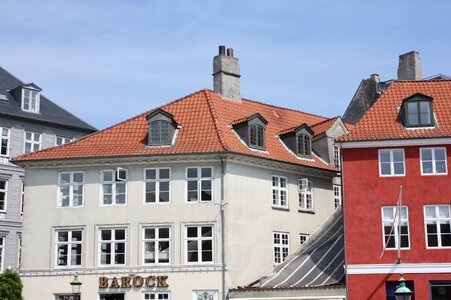 Denmark blue sky places of interest