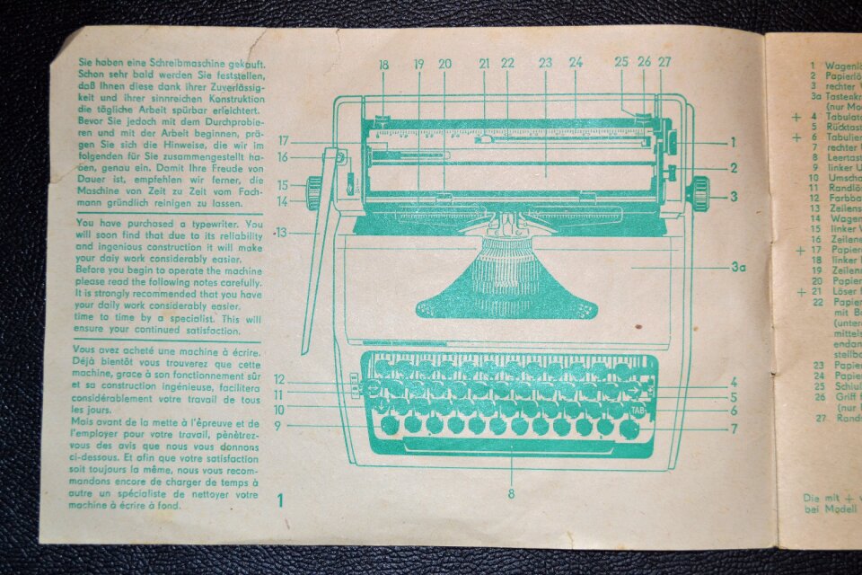 Old instructions design