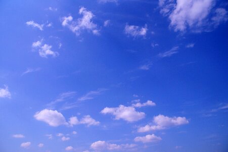 Cloudy summer warm
