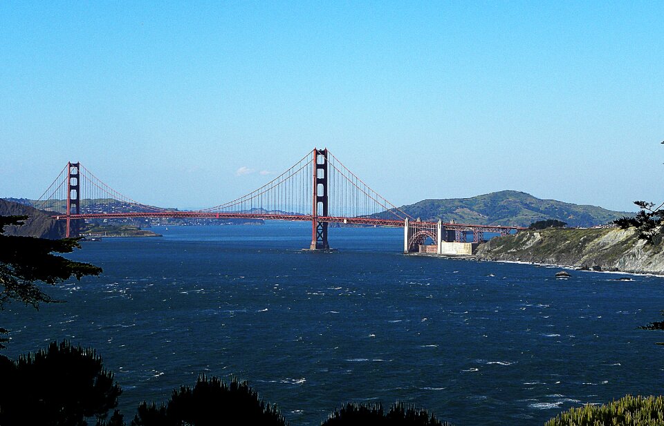 Usa america bridge