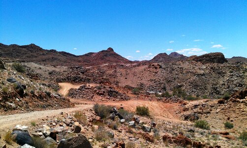 Nature vacations hot