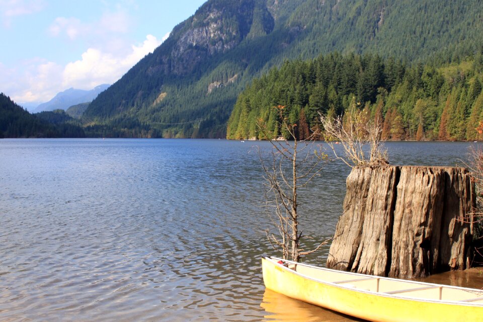 British columbia water nature