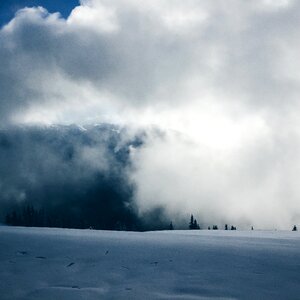 Covered clouds weather