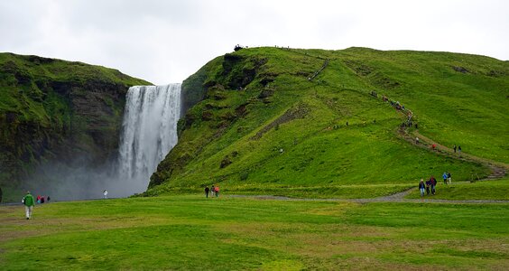 Landscape water deep