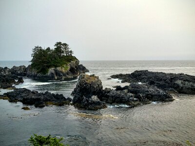 Environment british columbia