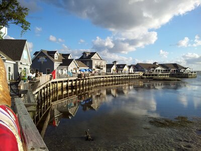 Outer banks destination