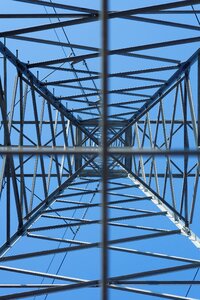 Metal perspective power