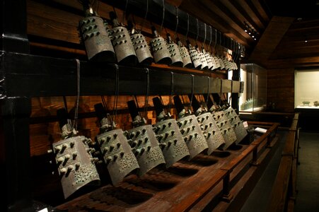 Musical instruments chime bells bronze