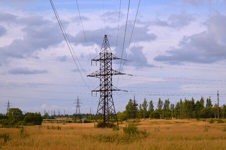 Industrialization industry russia