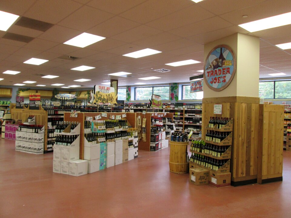 Food retail business