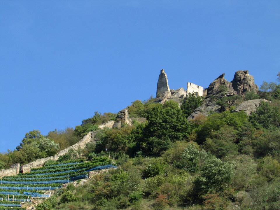 Wachau landscape danube