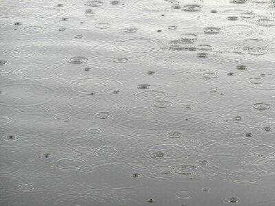 Rain drop of water mood