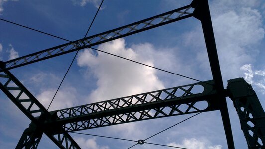 Bridge air amsterdam