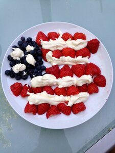 Usa patriotic blue