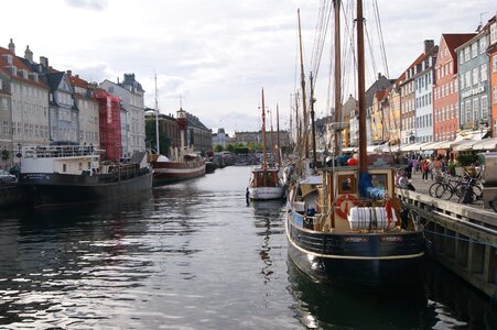 Boat channel copenhagen