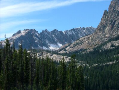 Sawtooth idaho peaks photo