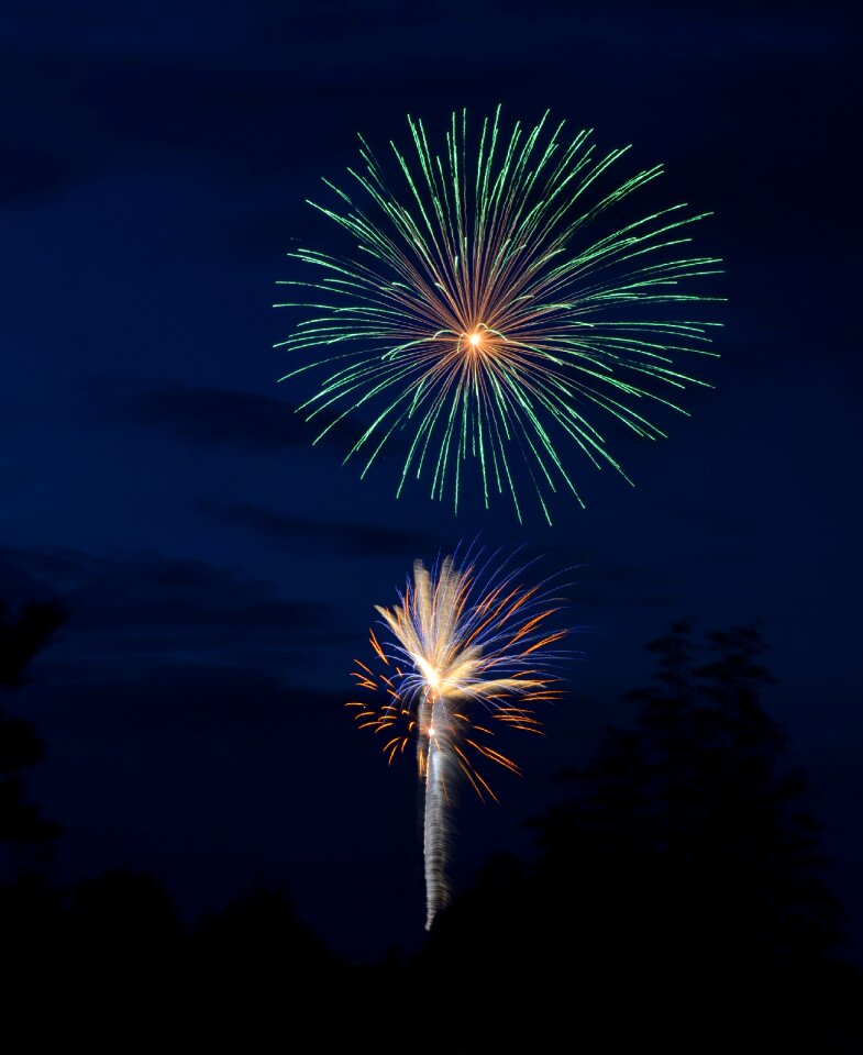 July 4th celebration event