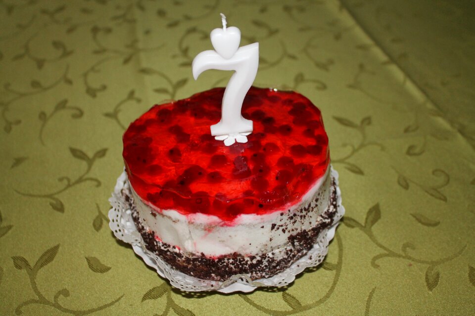 Birthday cake homemade cakes