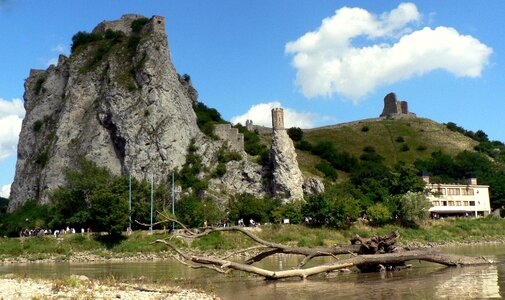 River castle devín