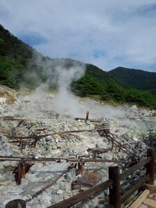 Hot springs hell forces of nature