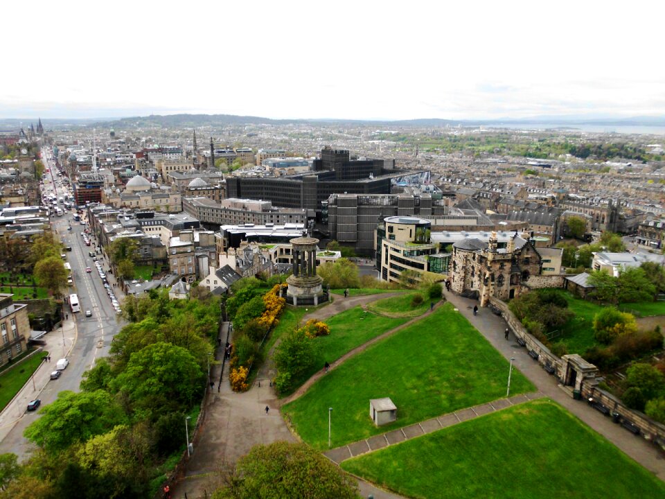 Historic buildings edinburgh