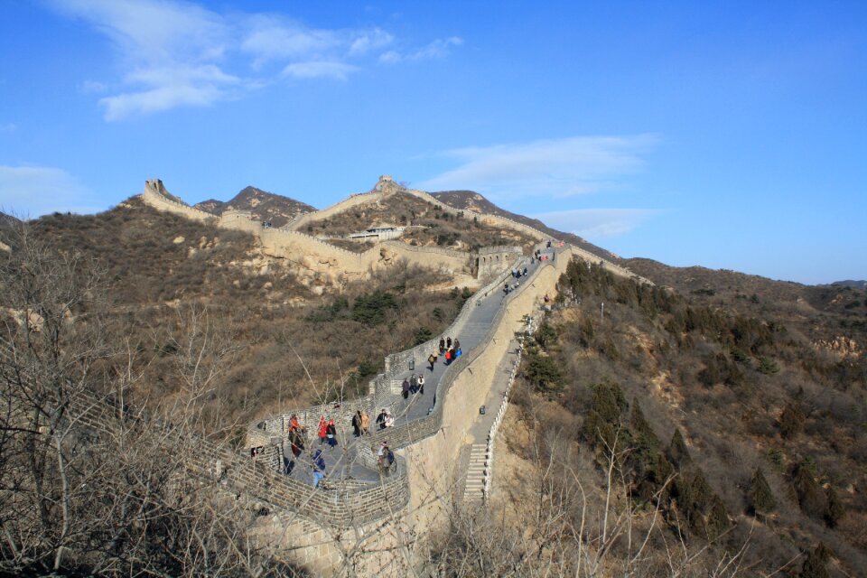 Beijing attractions china