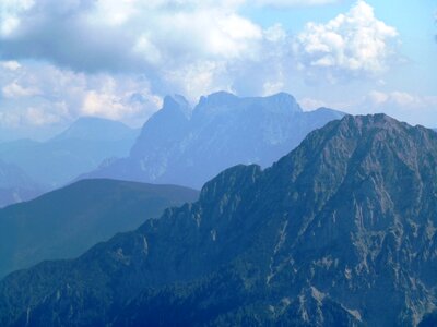 Nature view austria