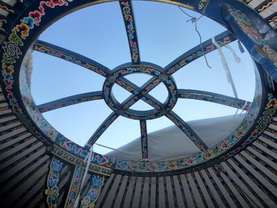 Art mongolia painting