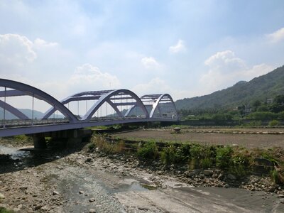 River bridge photo