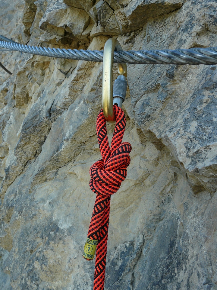 Backup rope security