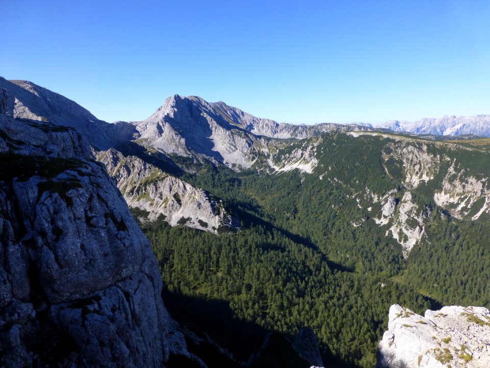 Nature view austria