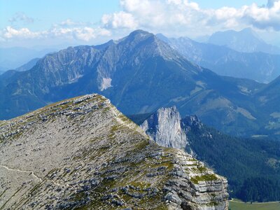 Nature view austria