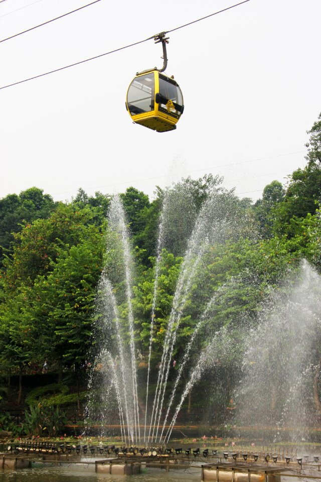 Cable car tourist attractions park corner