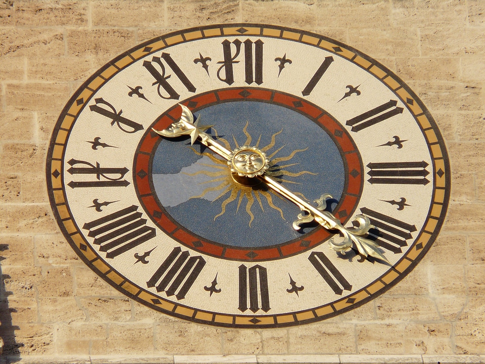Time of hour minute