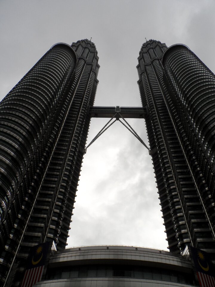 Malaysia structure business