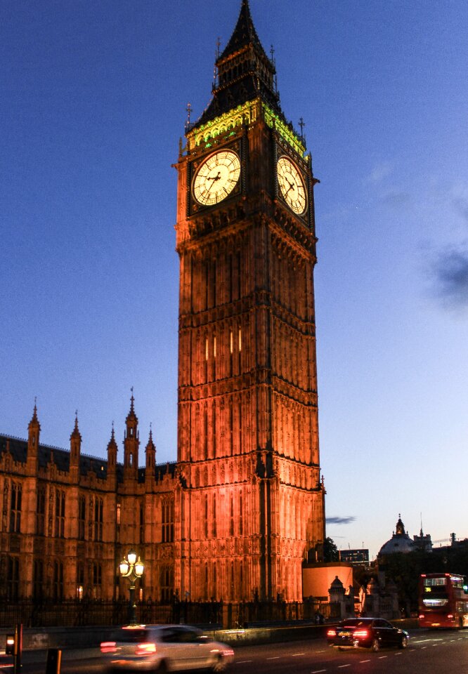 England uk clock